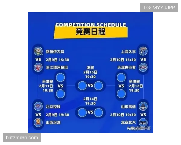 浙江队三外援状态火热成球队冲击亚冠名额关键