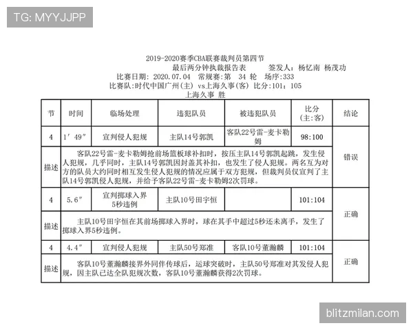 裁判报告的关键要素与提交时限对判罚效力的影响